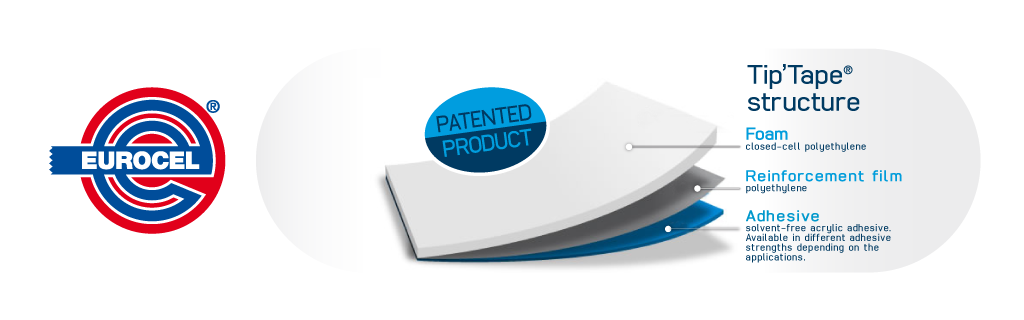 Tip'Tape ahesive foam | Patented product